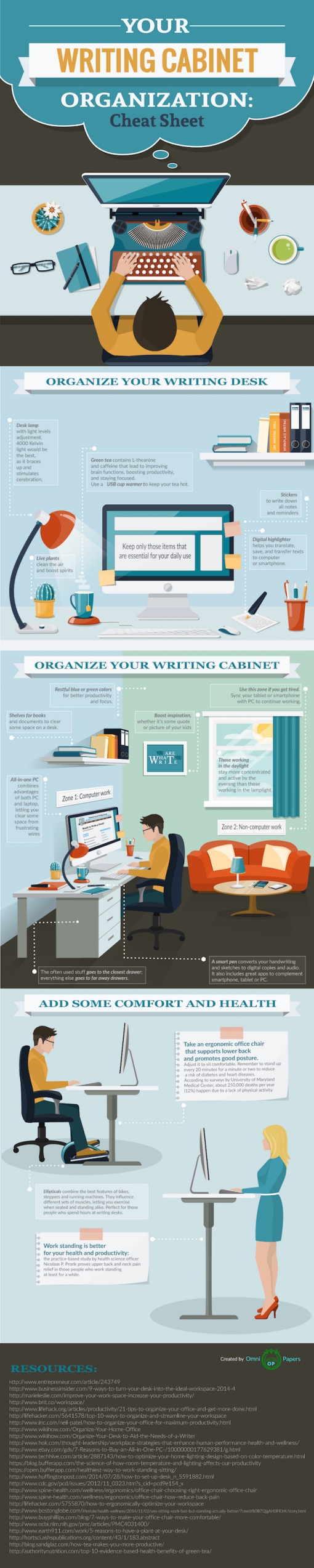 your-writing-cabinet-organization